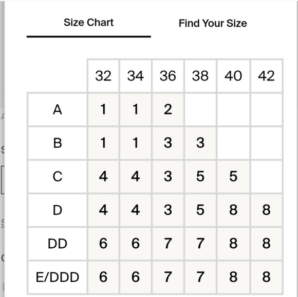 Knix Evolution Wireless Bra Reversible Size 7 - Picture 7 of 7